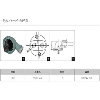 大阪電機製 2Pプラグ 20A 防水レセプタクル 大阪電機工業
