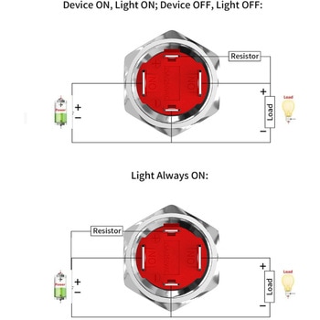 LED防水プッシュスイッチ 13A オルタネイト式 白色 マリンテック