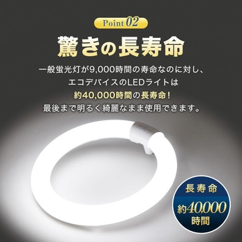 LEDサークルランプ エコデバイス
