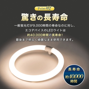 LEDサークルランプ エコデバイス
