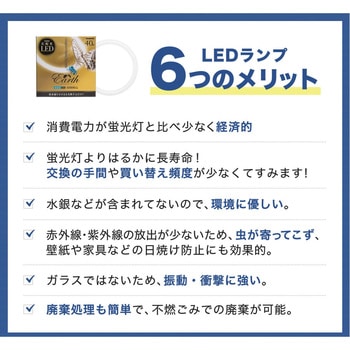 LEDサークルランプ エコデバイス