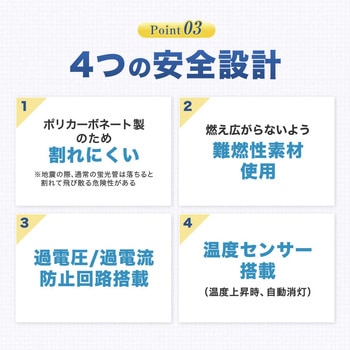 LEDサークルランプ エコデバイス