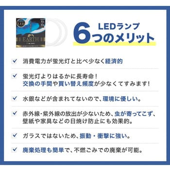 LEDサークルランプ エコデバイス