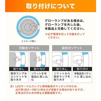 LEDサークルランプ エコデバイス