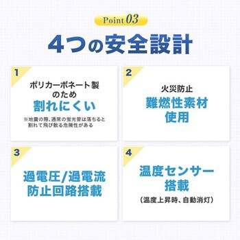 LEDサークルランプ エコデバイス