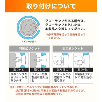 LEDサークルランプ エコデバイス