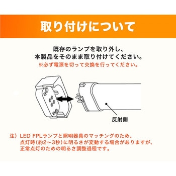 LED FPLランプ エコデバイス