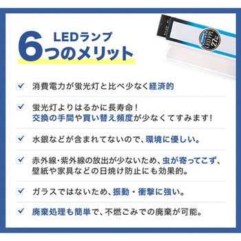LED FPLランプ エコデバイス