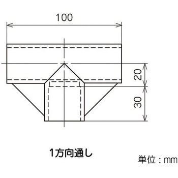 プラスチックジョイント 矢崎化工