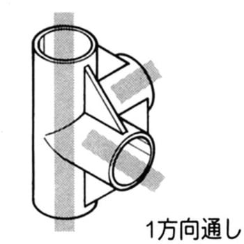 プラスチックジョイント 矢崎化工