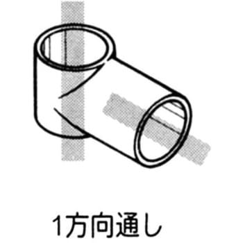 プラスチックジョイント 矢崎化工