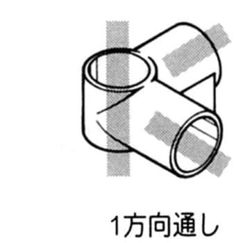 イレクター Φ28パイプ ブルー用プラスチックジョイント 矢崎化工