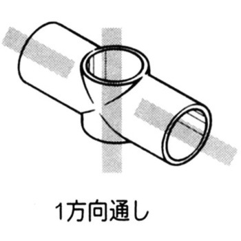 イレクター Φ28パイプ ブルー用プラスチックジョイント 矢崎化工