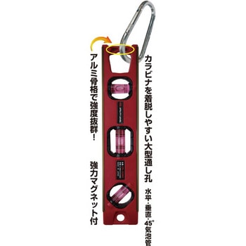 ユーティリティーレベル アカツキ製作所(KOD)