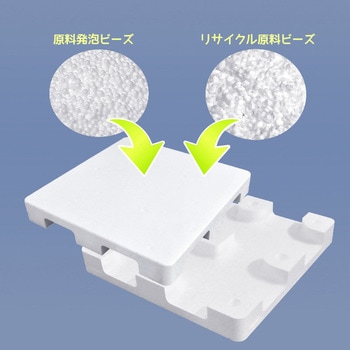 リサイクル原料使用 発泡スチロールパレット リパレ(1100×1100×150mm) - ホワイトバリーン