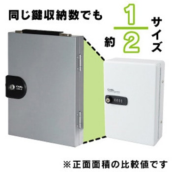 キーボックス ダイヤル錠タイプ ホワイト 40個収納 カール事務器