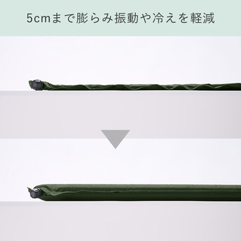 自動で膨らむ防災マット - キングジム