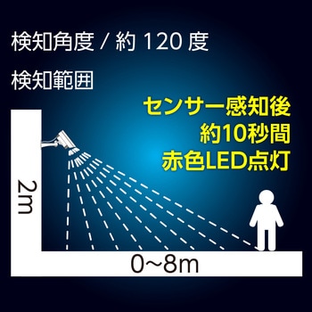 防犯ダミーカメラ ステッカー付 - アーテック[学校教材・教育玩具]