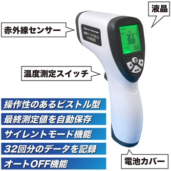 瞬間Pi!1秒で測れる日本製温度計 - OMNI