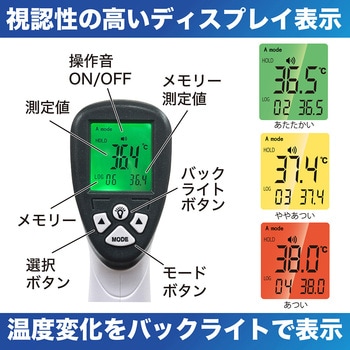 瞬間Pi!1秒で測れる日本製温度計 - OMNI