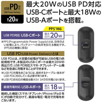 PD20W対応小型・軽量10000mAhモバイバッテリー ブラック - 多摩電子