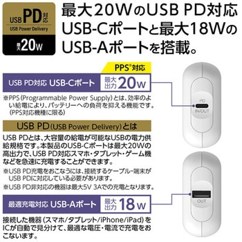 PD20W対応小型・軽量10000mAhモバイバッテリー ホワイト 多摩電子