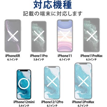 PM-A20AALPSV iPhone12 mini ガラスフィルム 指紋防止 硬度9H 1個