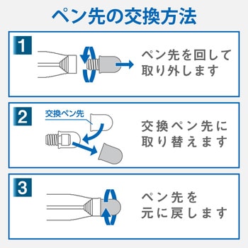 P-TPGCPZBK タッチペン スタイラスペン ゲーム クリアウィンドウ 超感度 高密度ファイバーチップ パズルゲーム向け 1個 エレコム  【通販モノタロウ】