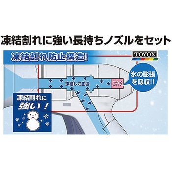 トヨフィットSリール TOYOX(トヨックス)