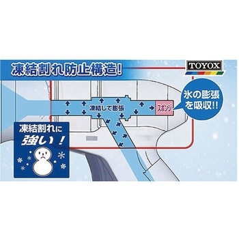 SPアクアネット7ノズル TOYOX(トヨックス)