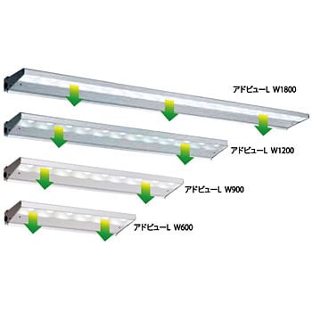 外照式照明ユニット・アドビューシリーズ