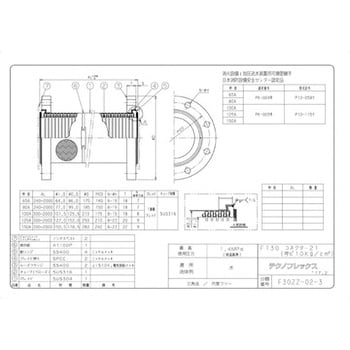 消火配管用登録認定品 コネクター21/10K JIS10KF/SS400 F130 テクノ