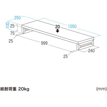 机上ラック eシリーズ ホワイト×ホワイト角脚 サンワサプライ