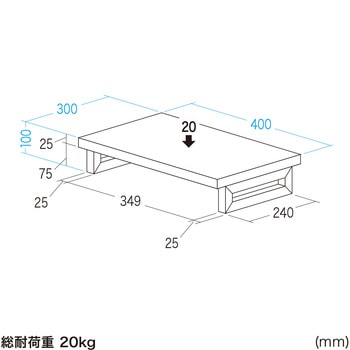 机上ラック eシリーズ ホワイト×ホワイト角脚 サンワサプライ