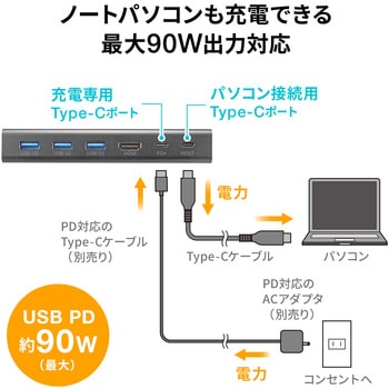 ドッキングステーション eシリーズ EMR-LC用 サンワサプライ