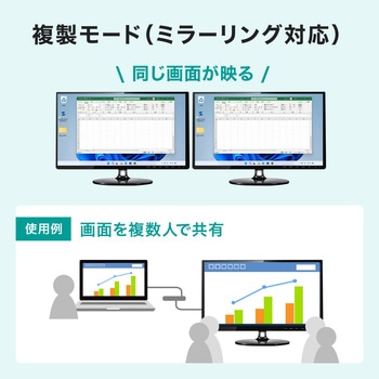 ドッキングステーション eシリーズ EMR-LC用 サンワサプライ