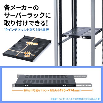棚板 19インチマウント サンワサプライ