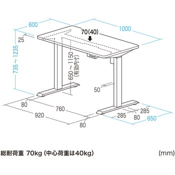 デスク eシリーズ 薄い木目×ブラック電動昇降 サンワサプライ