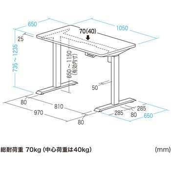 デスク eシリーズ 薄い木目×ブラック電動昇降 サンワサプライ