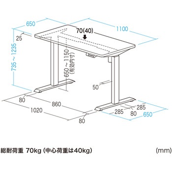 デスク eシリーズ 薄い木目×ブラック電動昇降 サンワサプライ