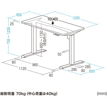 デスク eシリーズ 薄い木目×ブラック電動昇降 サンワサプライ
