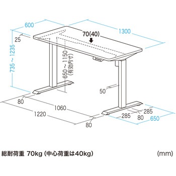 デスク eシリーズ 薄い木目×ブラック電動昇降 サンワサプライ