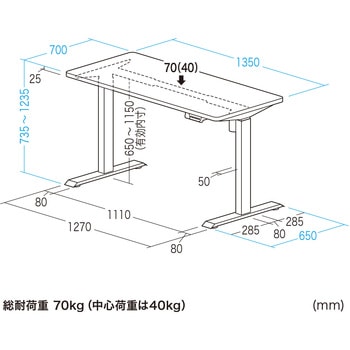 デスク eシリーズ 薄い木目×ブラック電動昇降 サンワサプライ