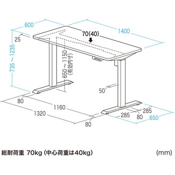 デスク eシリーズ 薄い木目×ブラック電動昇降 サンワサプライ