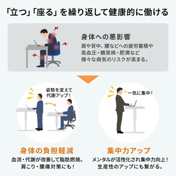 デスク eシリーズ 薄い木目×ブラック電動昇降 サンワサプライ