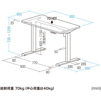 デスク eシリーズ 薄い木目×ブラック電動昇降 サンワサプライ