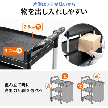 カート 3段式 収納袋付き サンワダイレクト