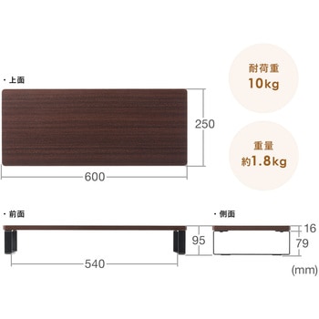机上ラック サンワダイレクト