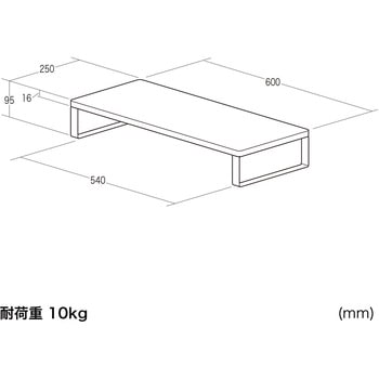 机上ラック サンワダイレクト
