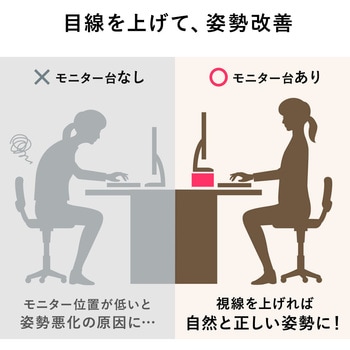 机上ラック サンワダイレクト